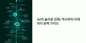 AI의 역사와 놀라운 진화: 과거부터 미래까지 완벽 가이드